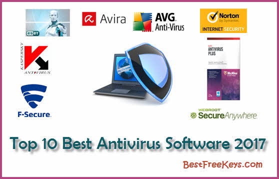 best antivirus software for mac 2017 review
